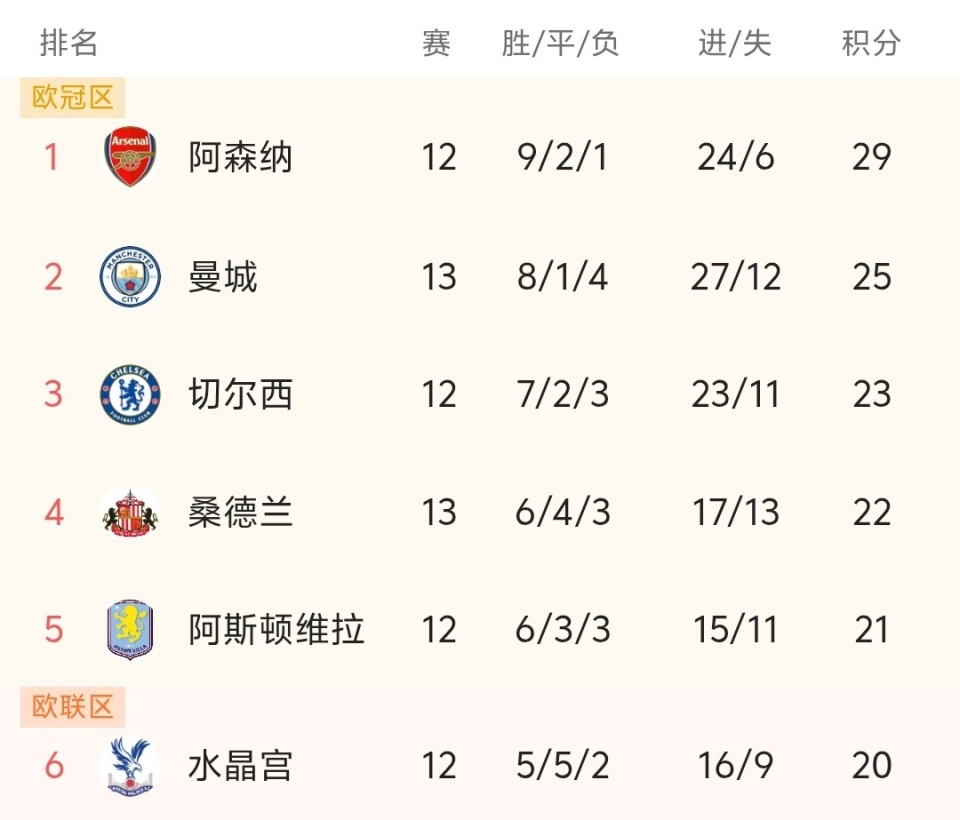 半场战报：莱万特0-2毕尔巴鄂竞技，尼科-威廉斯建功，罗伯特-纳瓦罗破门（半场快讯：毕尔巴鄂竞技2-0领先莱万特，尼科-威廉斯与罗伯特-纳瓦罗先后进球）