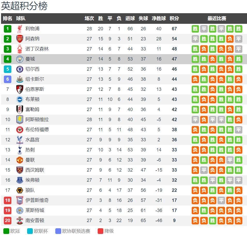 图片报：格雷茨卡的拜仁生涯可能将结束，拜仁寻找年轻替代者（图片报：格雷茨卡或将告别拜仁，俱乐部正物色更年轻接班人）