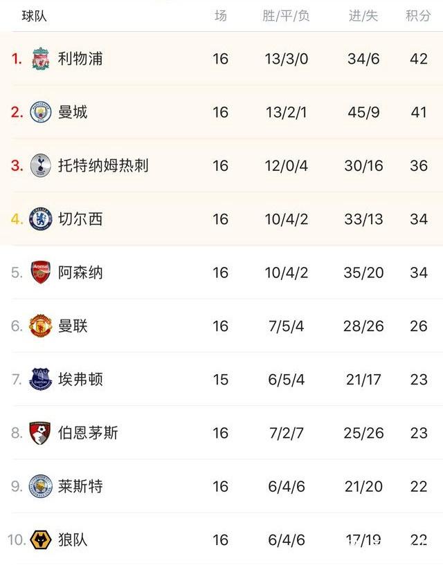 日职乙战报：安德森救主，德岛1-1磐田，与千叶会师决赛（J2战报：安德森扳平救主，德岛1-1磐田，将与千叶会师决赛）