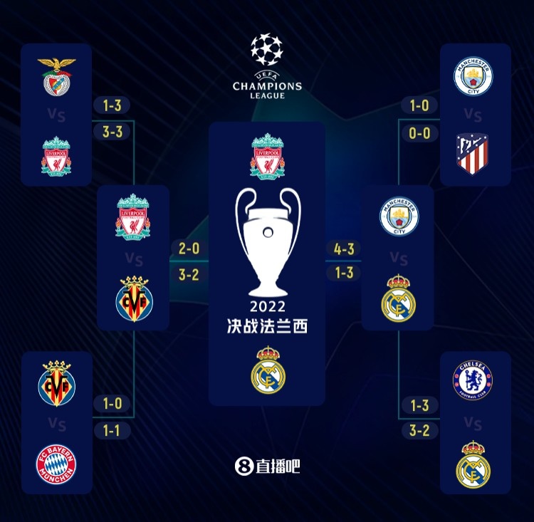 蓉城客战神户首发：韦世豪、周定洋在列，罗慕洛、费利佩登场（成都蓉城客战神户首发公布：韦世豪、周定洋入列，罗慕洛、费利佩出战）